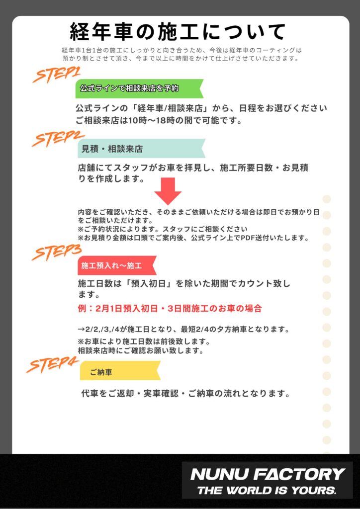 しゅらコマ未開封  値段提示 重要〉2026年2月～価格・プラン改定を致します | 洗車のNUNU FACTORY